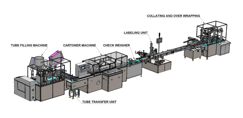 Tube Filling Packaging Lines