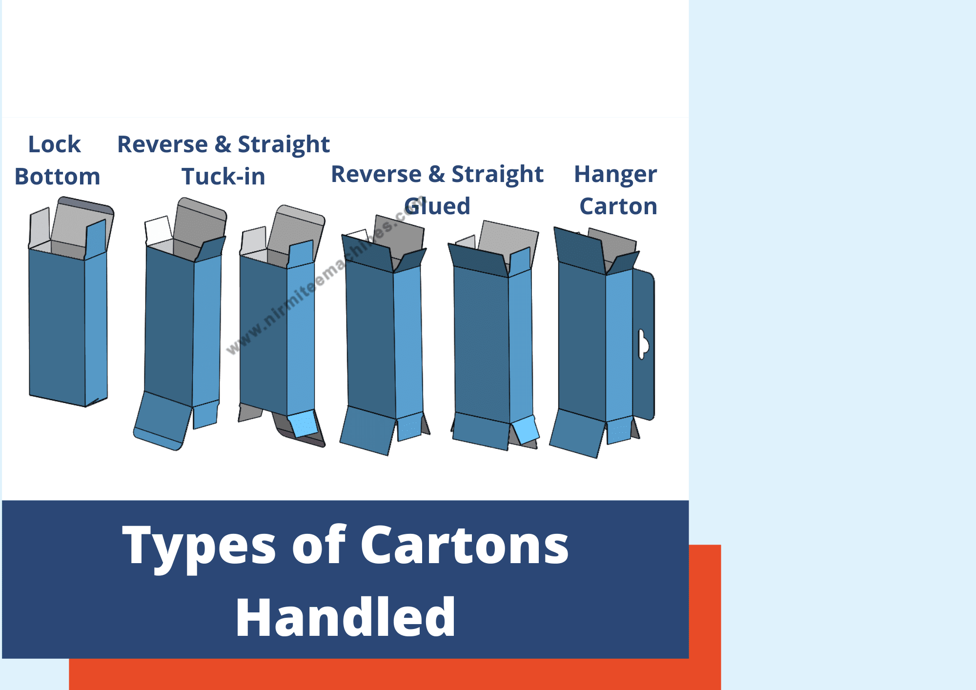 Horizontal Cartoning Machine Exporters